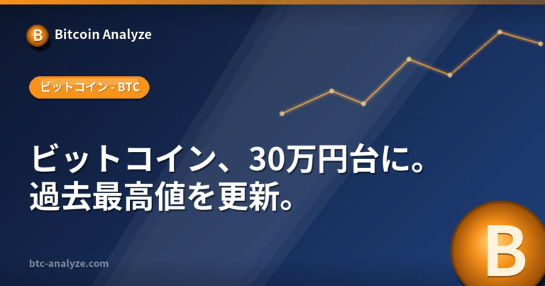 ビットコイン関連画像