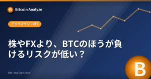 ビットコイン - kabu