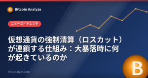 仮想通貨の強制清算（ロスカット）が連鎖する仕組み：大暴落時に何が起きているのかの解説画像
