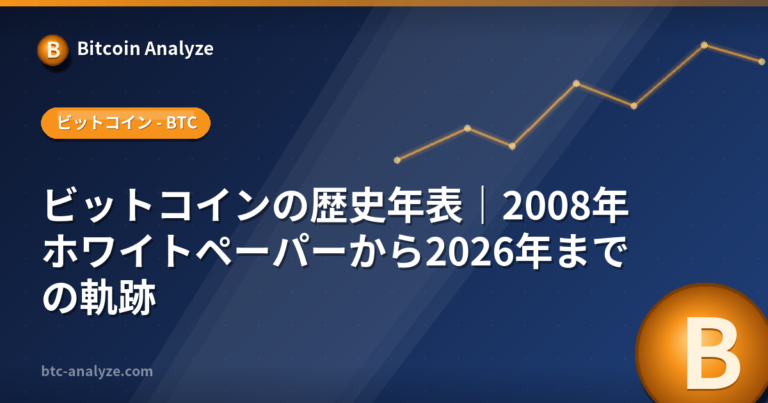 ビットコインの歴史年表｜2008年ホワイトペーパーから2026年までの軌跡の解説画像