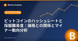 ビットコインのハッシュレートと採掘難易度：価格との関係とマイナー動向分析の解説画像