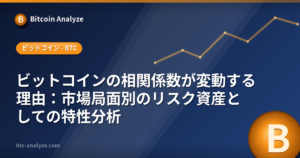 ビットコインの相関係数が変動する理由：市場局面別のリスク資産としての特性分析の解説画像