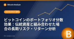 ビットコインのポートフォリオ分散効果：伝統資産と組み合わせた場合の長期リスク・リターン分析の解説画像