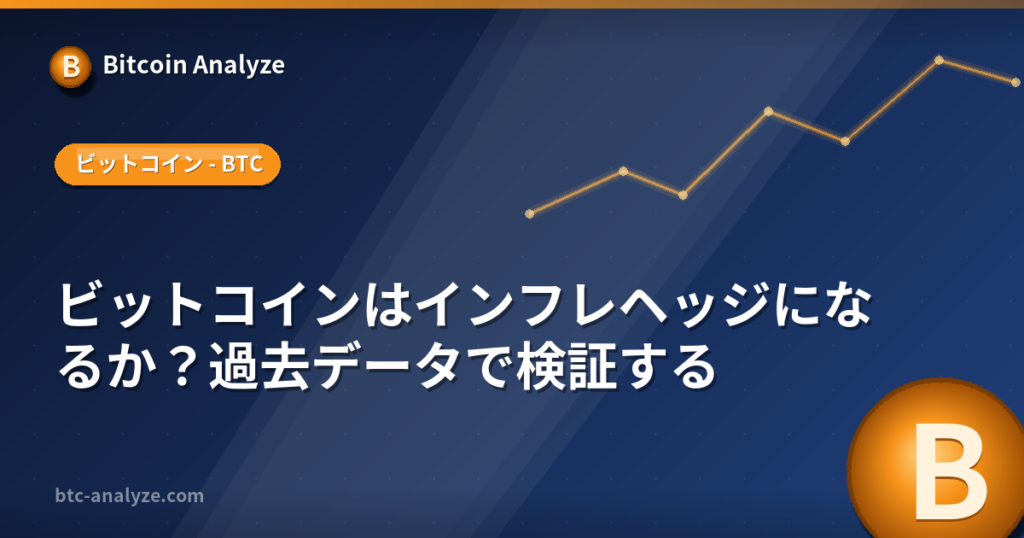 ビットコインはインフレヘッジになるか?過去データで検証するの解説画像