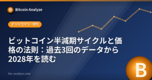 ビットコイン半減期サイクルと価格の法則：過去3回のデータから2028年を読むの解説画像