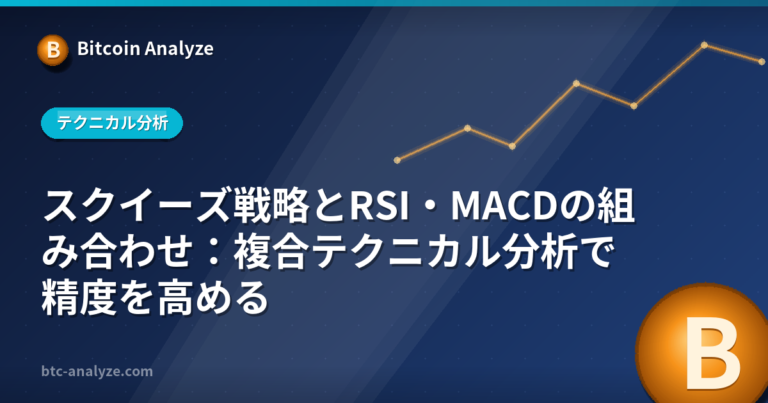 スクイーズ戦略とRSI・MACDの組み合わせ：複合テクニカル分析で精度を高めるの解説画像