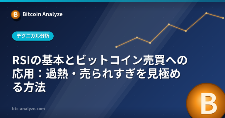 RSIの基本とビットコイン売買への応用：過熱・売られすぎを見極める方法の解説画像