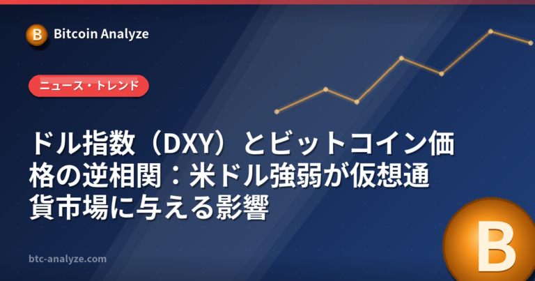 ドル指数（DXY）とビットコイン価格の逆相関：米ドル強弱が仮想通貨市場に与える影響の解説画像