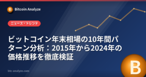 ビットコイン年末相場の10年間パターン分析:2015年から2024年の価格推移を徹底検証の解説画像