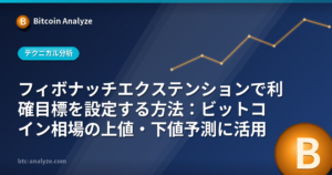 フィボナッチエクステンションで利確目標を設定する方法：ビットコイン相場の上値・下値予測に活用の解説画像