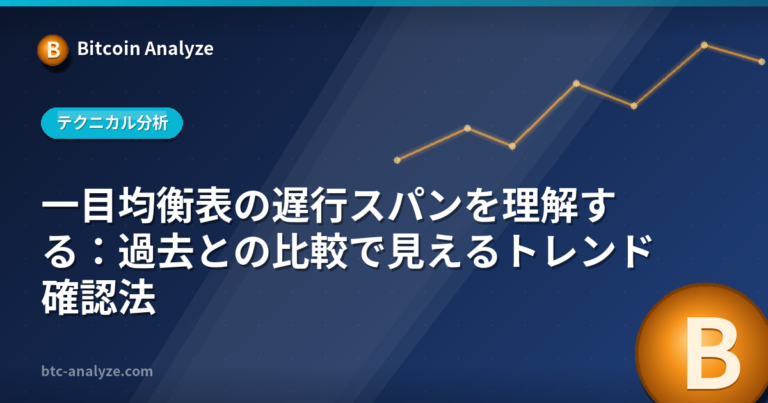 一目均衡表の遅行スパンを理解する：過去との比較で見えるトレンド確認法の解説画像