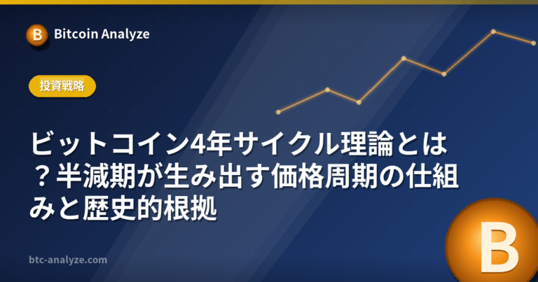 ビットコイン4年サイクル理論とは？半減期が生み出す価格周期の仕組みと歴史的根拠の解説画像
