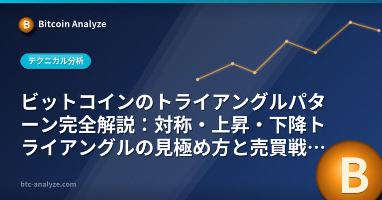 ビットコインのトライアングルパターン完全解説：対称・上昇・下降トライアングルの見極め方と売買戦略の解説画像
