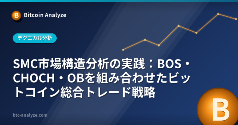 SMC市場構造分析の実践：BOS・CHOCH・OBを組み合わせたビットコイン総合トレード戦略の解説画像