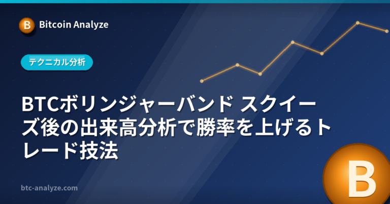 BTCボリンジャーバンド スクイーズ後の出来高分析で勝率を上げるトレード技法の解説画像