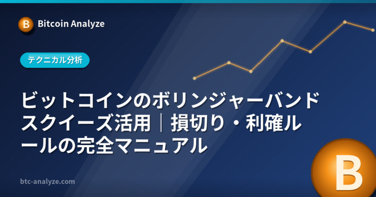 ビットコインのボリンジャーバンド スクイーズ活用｜損切り・利確ルールの完全マニュアルの解説画像