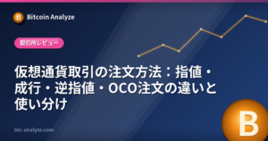 仮想通貨取引の注文方法：指値・成行・逆指値・OCO注文の違いと使い分けの解説画像