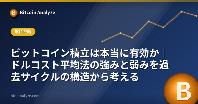 ビットコイン積立は本当に有効か｜ドルコスト平均法の強みと弱みを過去サイクルの構造から考えるの解説画像