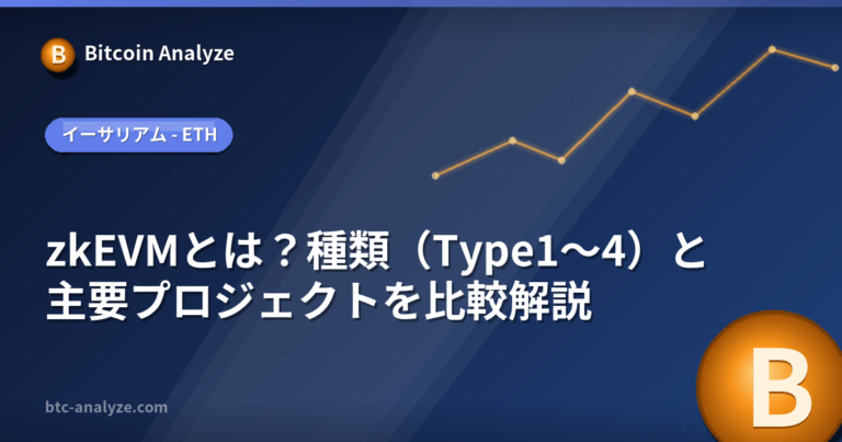 zkEVMとは？種類（Type1〜4）と主要プロジェクトを比較解説の解説画像