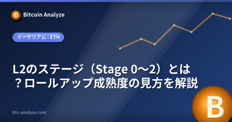 L2のステージ（Stage 0〜2）とは？ロールアップ成熟度の見方を解説の解説画像